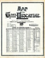 Muscatine City Index 1, Muscatine County 1899